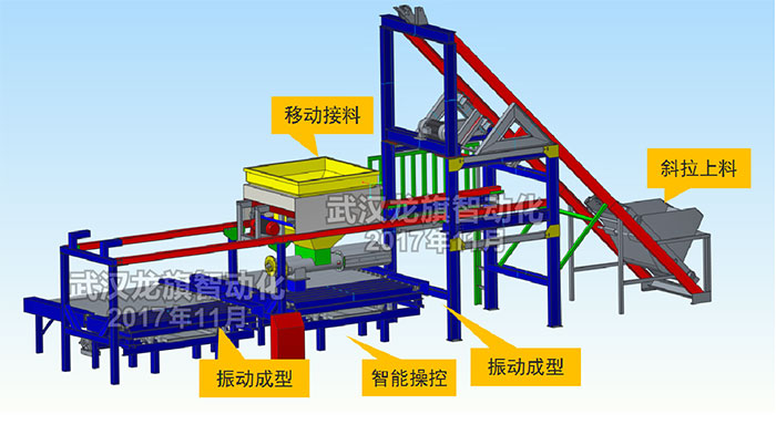 快狗视频預製件生產設備